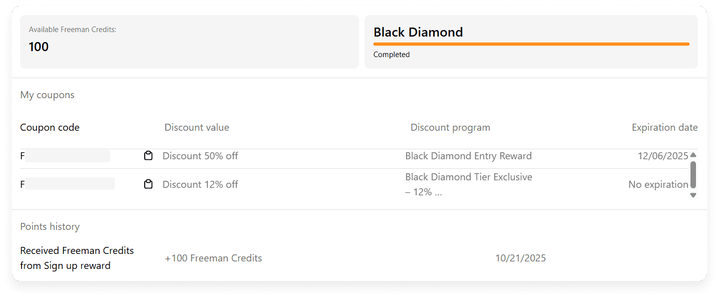 Loyalty dashboard